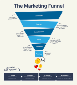 AGSPro Jasa Pembuatan Website Profesional